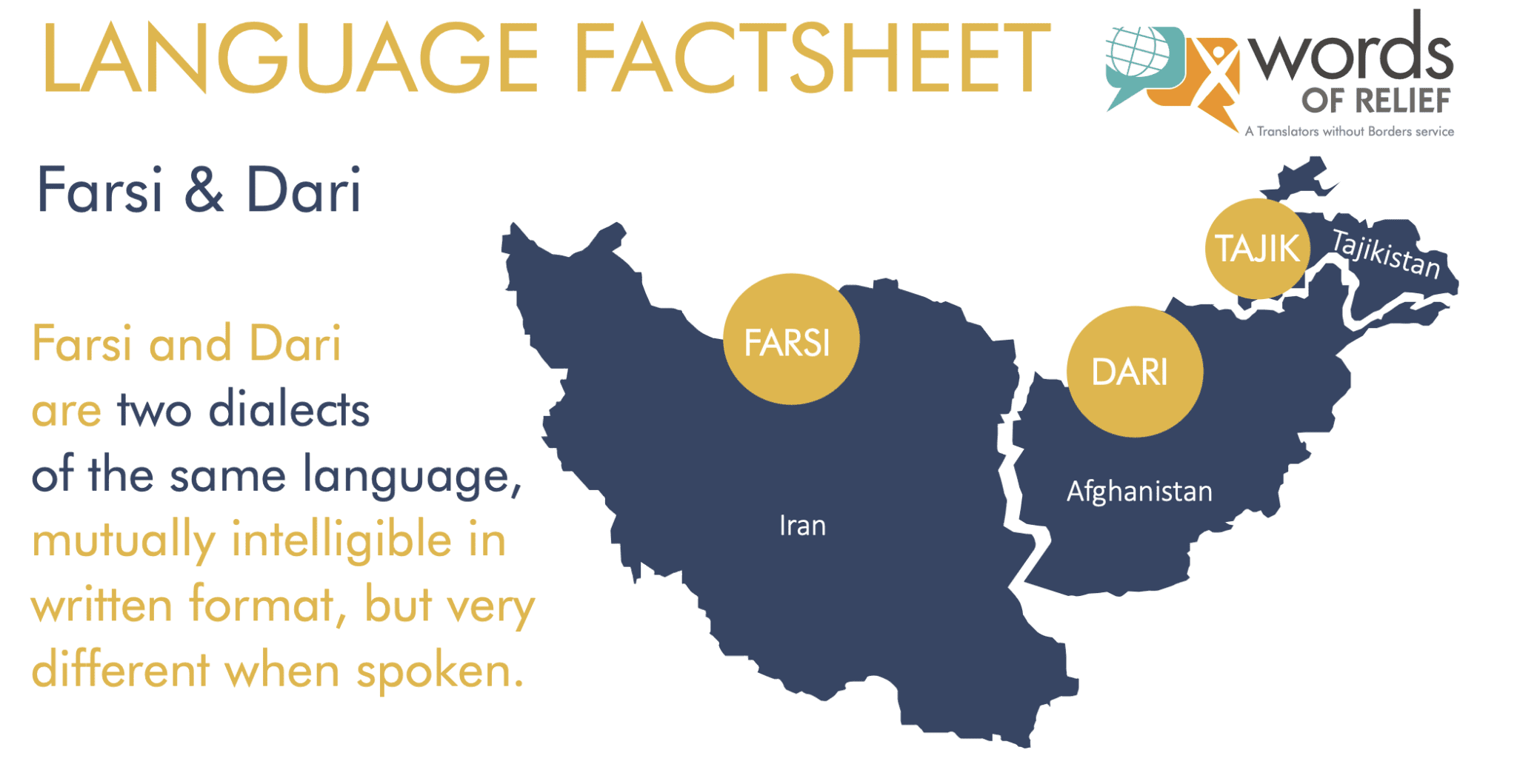Farsi And Dari Factsheet Switchboard